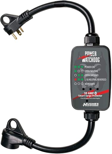 Power Watchdog 30 amp RV surge protector