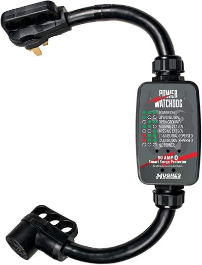 50 amp rv surge protector — Power Watchdog PWD50