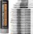 Nicpro 21PCS Model Paint Brush Set Review (2026): Worth It?