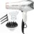 REVLON Infrared Ionic Hair Dryer (1875 W) Review (2026): Worth It?