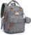 RUVALINO Diaper Bag Backpack (25 L) Review (2026): Worth It?